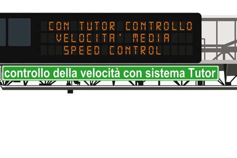 Safety Tutor: cos’è, come funziona, differenza con autovelox e 